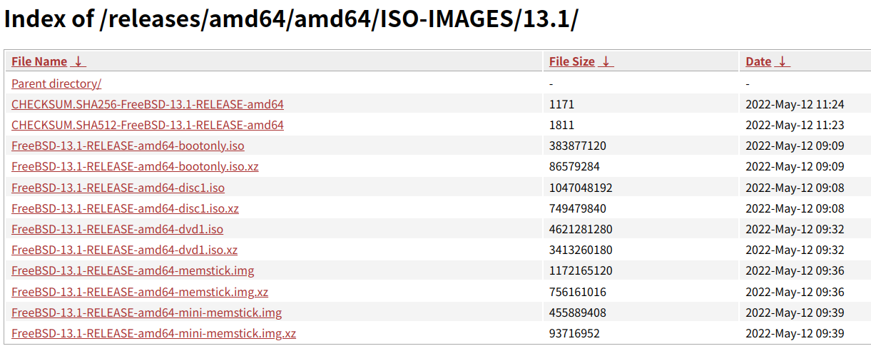 Ubuntu で FreeBSD インストールイメージを USB メモリーに焼いて作る 僕とガジェット